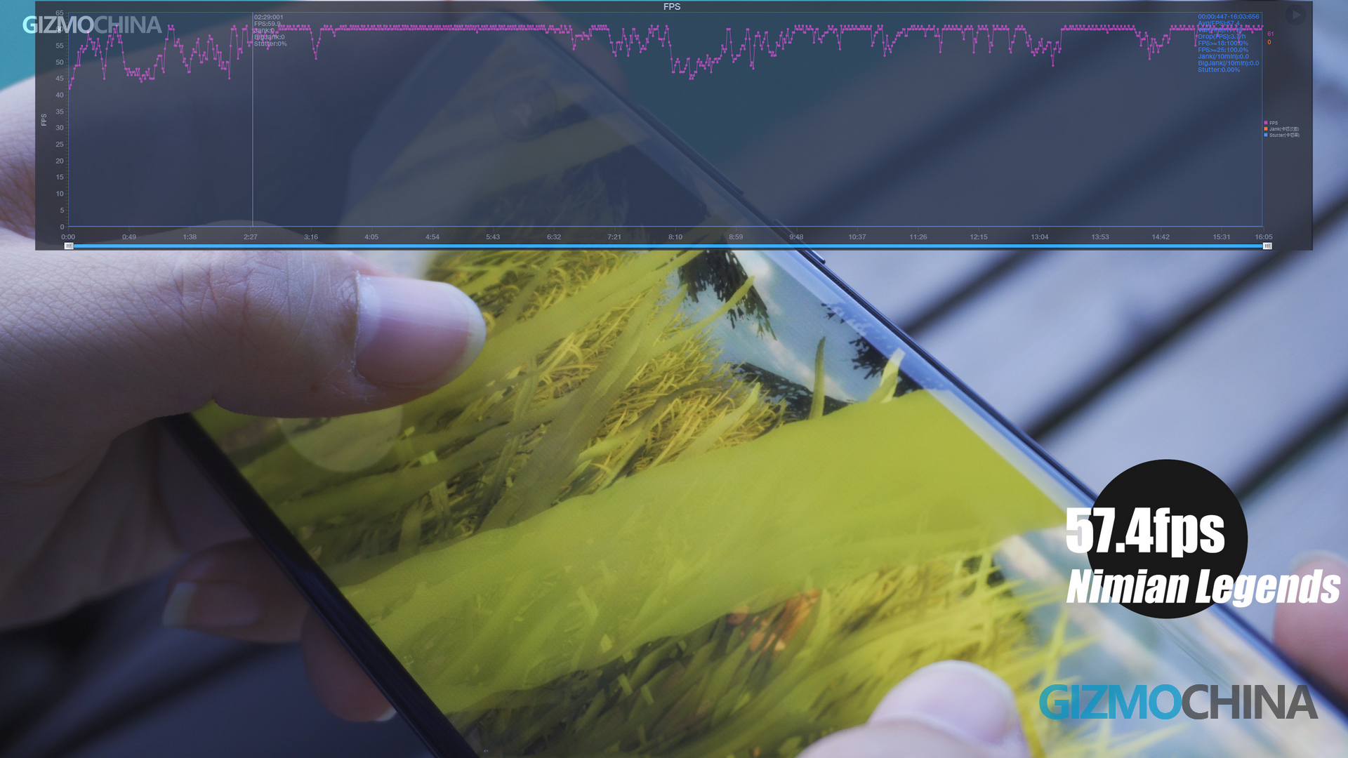 Xiaomi Mi10 Ultra评论26 